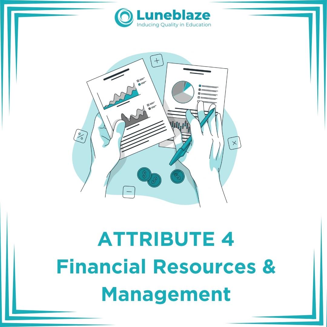 luneblaze